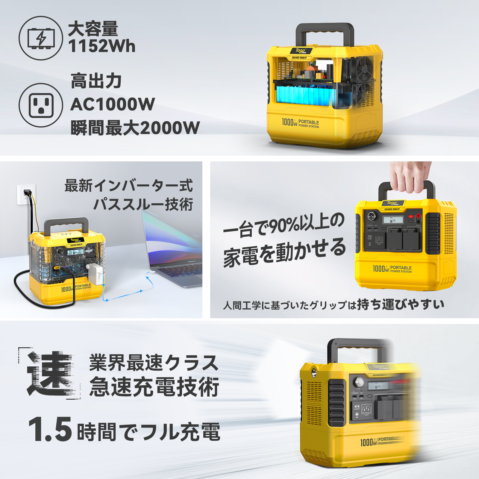 TogoPower ADVANCE1080LFP ポータブル電源