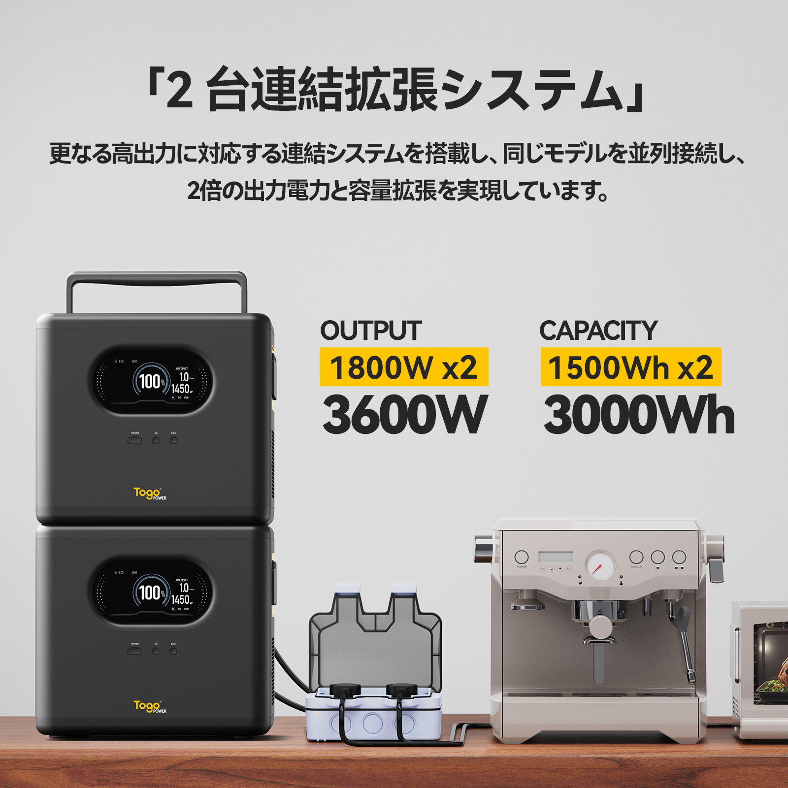 TogoPower INFINITY1800 ポータブル電源 防災安全協会推奨