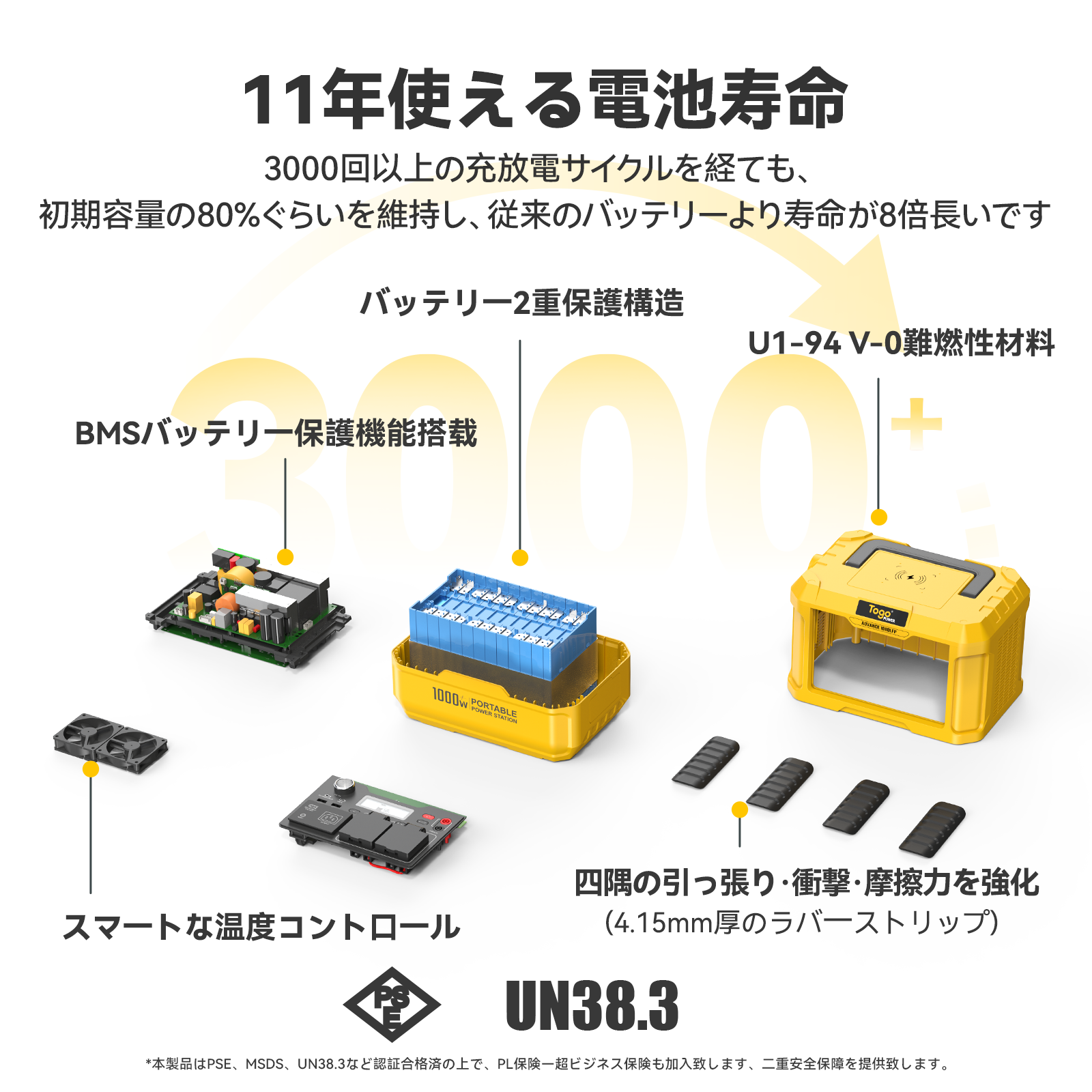 TogoPower ADVANCE1080LFP ポータブル電源