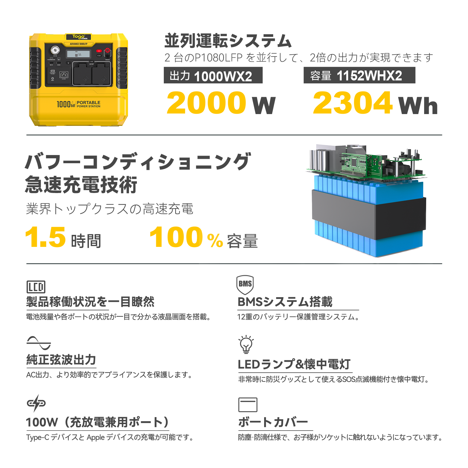 TogoPower ADVANCE1080LFP ポータブル電源