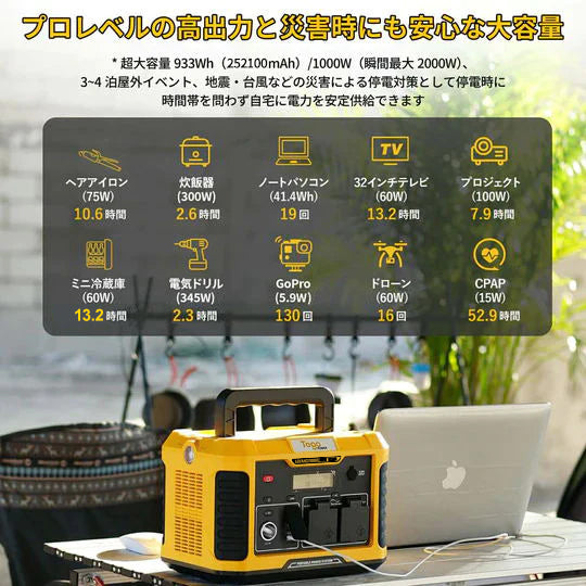 TogoPower  ポータブル電源  ADVANCE1000 TogoPower ADVANCE300B ポータブル電源