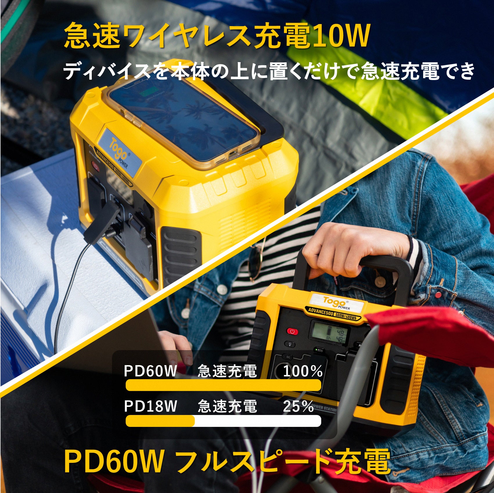 TogoPower ADVANCE 500 ポータブル電源 ポータブルバッテリー 500W/108108mAh/400Wh