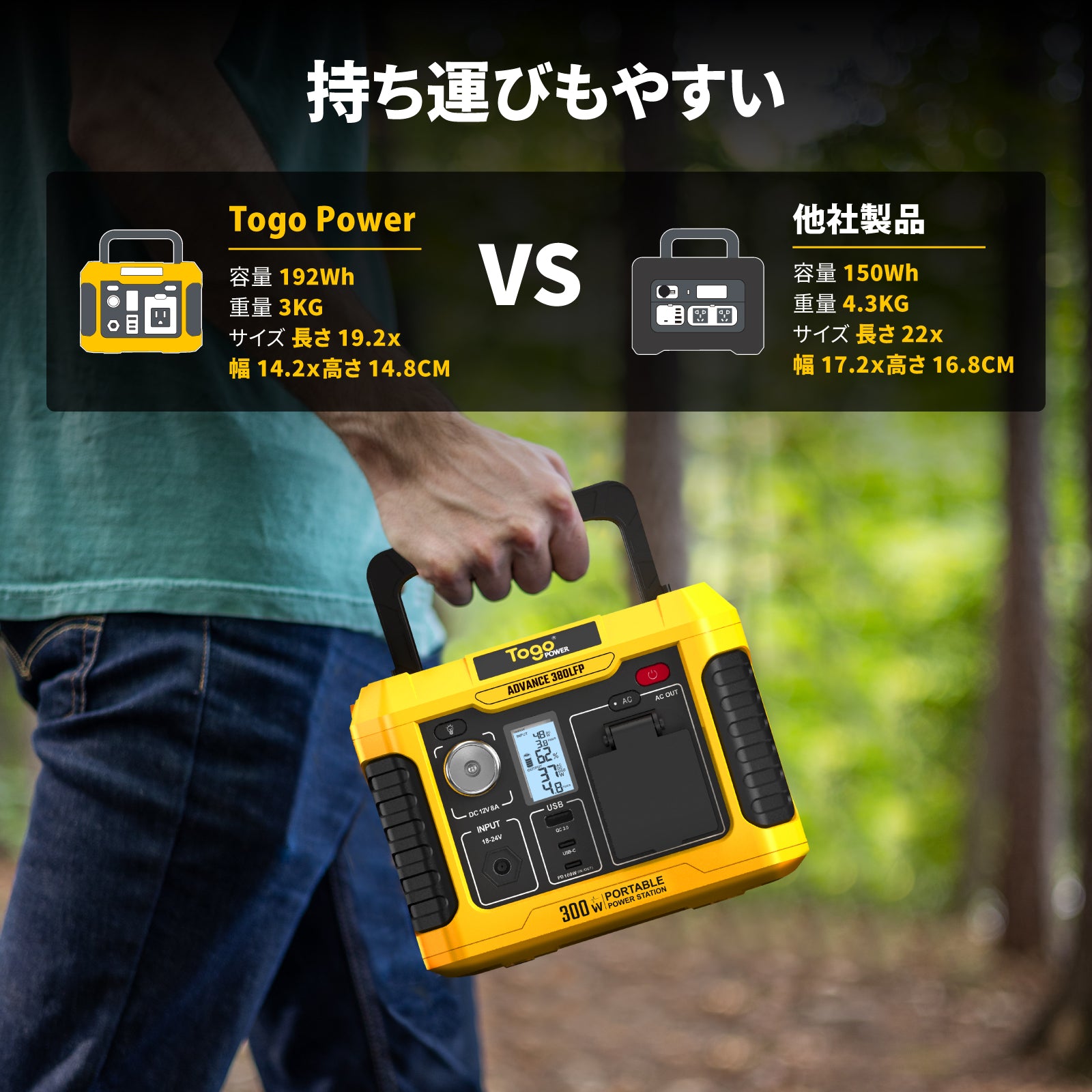 TogoPower ADVANCE380LFP ポータブル電源