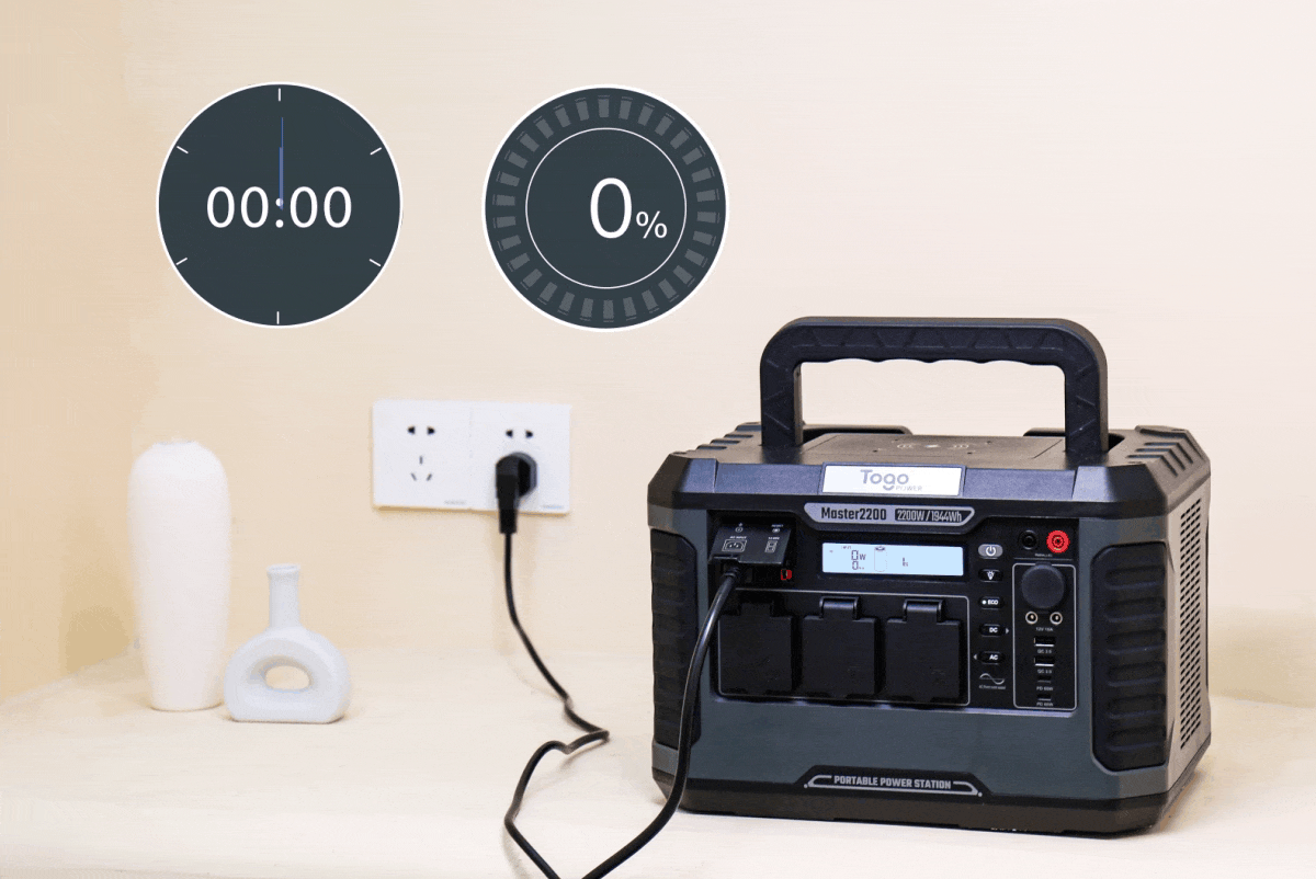 TogoPower MASTER2200 ポータブル電源 大容量